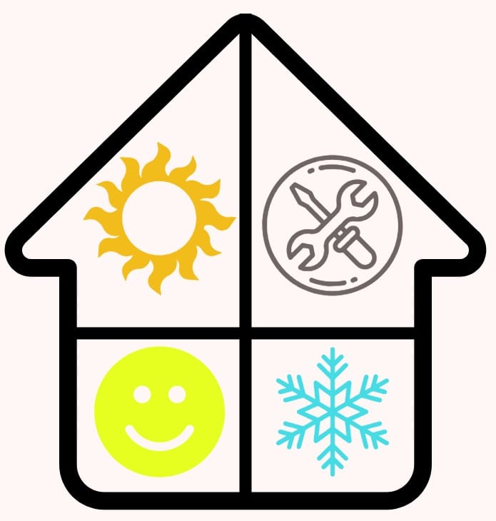 About Genuine Home Solutions LLC